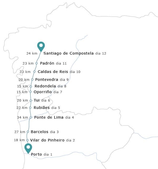 roteiro Porto - Santiago