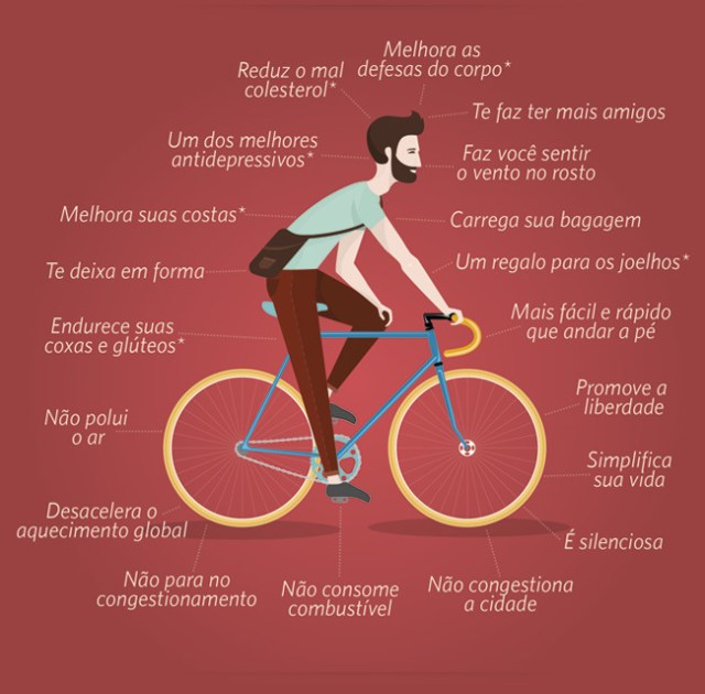 porquê na bicicleta