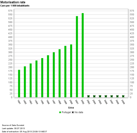 Imagem intercalada 1