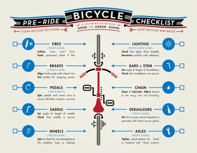 pre-ride bicycle checklist