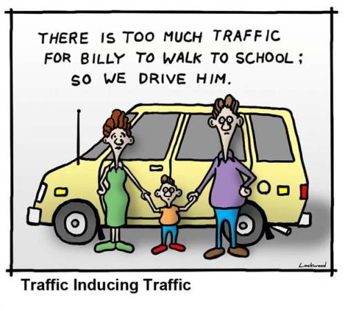Figura 1- Tráfego induzindo tráfego. Fonte: http://www.planetizen.com/node/56017